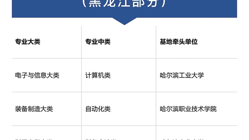 少儿编程入门教材图文版推荐
